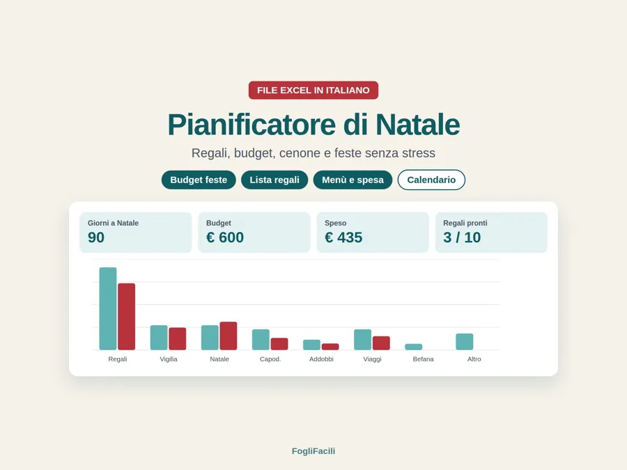 Pianificatore di Natale: anteprima