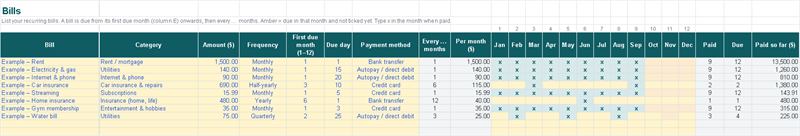 Bills: amount, frequency, first due month, due day and payment method (Example data)
