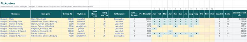 Fixkosten mit Fälligkeitstag und Abhakliste für 12 Monate (Beispieldaten)