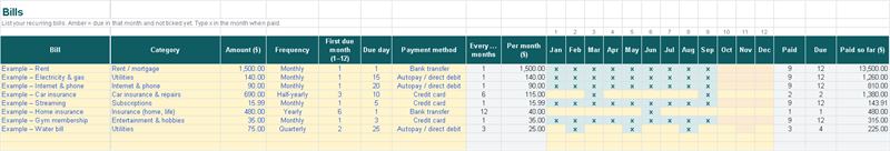 Bills with due day and a 12-month paid checklist (Example data)