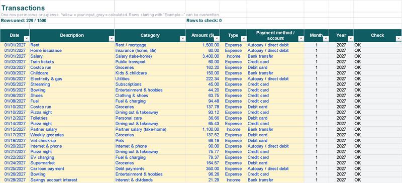 Transactions with category and type from drop-down lists (Example data)