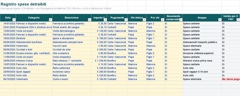 Registro delle spese detraibili: data, importo, pagamento e chi detrae (Dati di esempio)