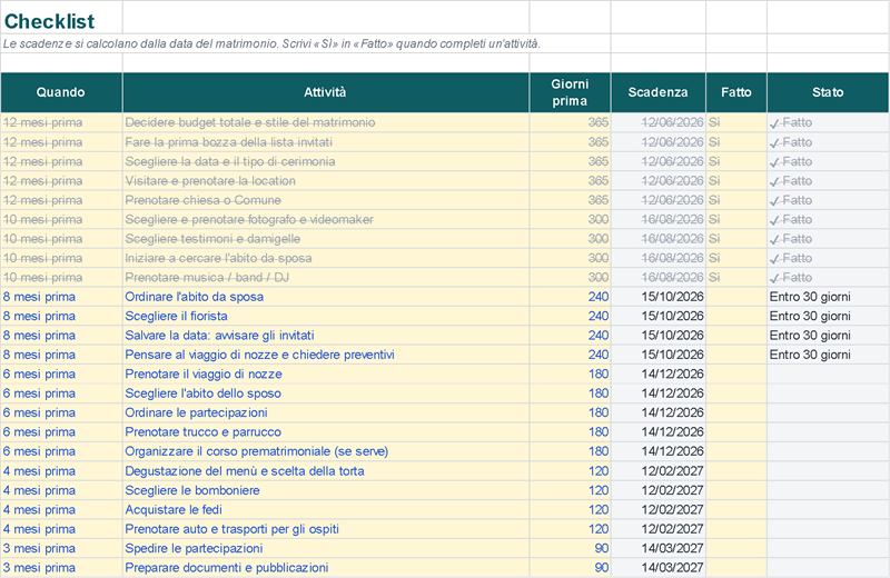 Checklist di 12 mesi con le scadenze calcolate dalla data delle nozze (Dati di esempio)