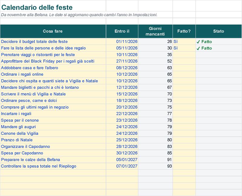 Calendario da novembre alla Befana con i giorni che mancano (Dati di esempio)