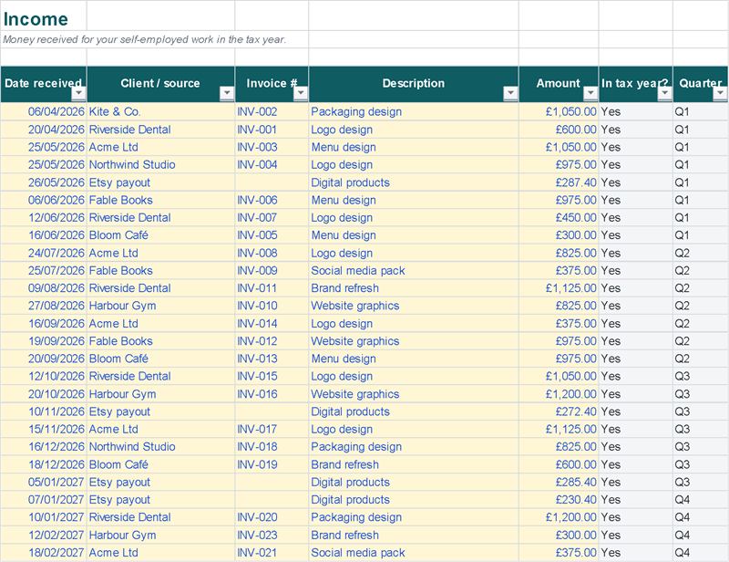 Income log, with tax year and quarter worked out (Example data)