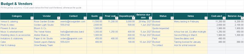 Budget & Vendors: category, quote, final cost, deposits paid, balance due date and status (Example data)