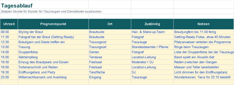 Tagesablauf: Uhrzeit, Programmpunkt, Ort, Zuständig und Notizen (Beispieldaten)